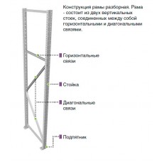 Рама MS Pro 200×80
